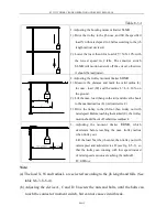 Предварительный просмотр 93 страницы Yongmao STT113 Operation & Service Manual