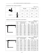 Предварительный просмотр 96 страницы Yongmao STT113 Operation & Service Manual