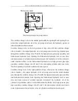 Предварительный просмотр 103 страницы Yongmao STT113 Operation & Service Manual