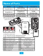 Предварительный просмотр 7 страницы Yongnuo E-TTL User Manual