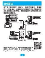 Preview for 26 page of Yongnuo YN 622N II User Manual