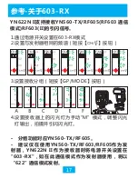 Preview for 42 page of Yongnuo YN 622N II User Manual