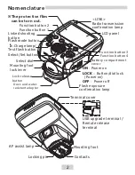 Предварительный просмотр 5 страницы Yongnuo YN-E3-RT User Manual