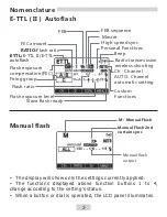 Предварительный просмотр 6 страницы Yongnuo YN-E3-RT User Manual