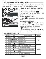 Предварительный просмотр 28 страницы Yongnuo YN-E3-RT User Manual