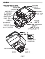 Предварительный просмотр 39 страницы Yongnuo YN-E3-RT User Manual