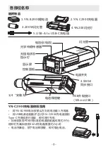 Предварительный просмотр 17 страницы Yongnuo YN200 User Manual