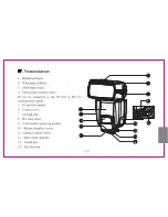 Preview for 6 page of Yongnuo YN560-III User Manual