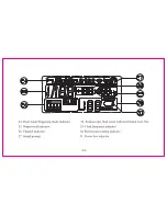 Preview for 9 page of Yongnuo YN560-III User Manual