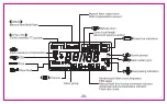 Предварительный просмотр 8 страницы Yongnuo yn565ex II User Manual