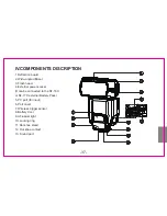 Предварительный просмотр 5 страницы Yongnuo YN565EXII User Manual