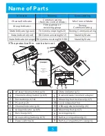 Preview for 7 page of Yongnuo YN622C II User Manual