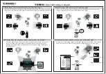 Yongnuo YN900 Quick Start Manual preview