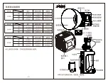 Предварительный просмотр 2 страницы Yongnuo YNLUX100 PRO User Manual