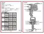 Предварительный просмотр 2 страницы Yongnuo YNRAY200 User Manual