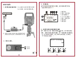 Предварительный просмотр 3 страницы Yongnuo YNRAY200 User Manual