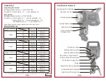 Preview for 7 page of Yongnuo YNRAY200 User Manual