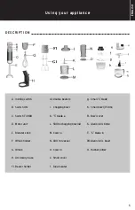 Предварительный просмотр 7 страницы Yoo Digital Home Cookyoo CY100 User Manual