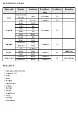 Preview for 58 page of Yoo Digital Home Cookyoo CY7900 User Manual