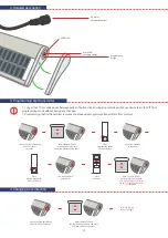 Preview for 2 page of YOODA 3W SOLAR PANEL Quick Start Manual