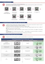 Preview for 3 page of YOODA AURA Series General Information