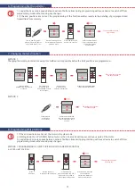 Preview for 4 page of YOODA Smart Home 45 EM/S Series Manual