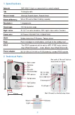 Preview for 2 page of YOOSEE KW02 User Manual