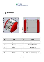 Preview for 4 page of Yoosol Electronics PRIMO-P1 User Manual