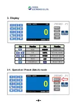 Preview for 5 page of Yoosol Electronics PRIMO-P1 User Manual