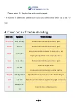 Preview for 9 page of Yoosol Electronics PRIMO-P1 User Manual
