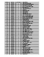 Preview for 13 page of York Fitness 3600 Elliptical Exercises & Instruction Manual