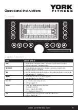 Preview for 9 page of York Fitness 51115 Owner'S Manual