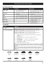 Preview for 13 page of York Fitness Alliance Sensor GB0901584.3 Owner'S Manual