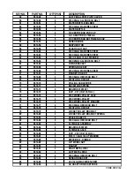 Preview for 13 page of York Fitness X720 Exercises & Instruction Manual