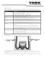 Preview for 17 page of York Fitness XC530 Owner'S Manual