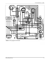 Preview for 17 page of York International DGAA Installation Instruction