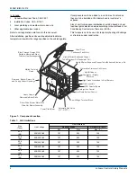 Preview for 4 page of York International DUQ024-060 Installation Manual