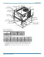 Preview for 7 page of York International DUQ024-060 Installation Manual