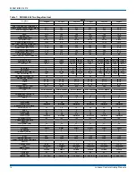 Preview for 12 page of York International DUQ024-060 Installation Manual