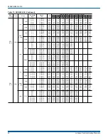 Preview for 20 page of York International DUQ024-060 Installation Manual