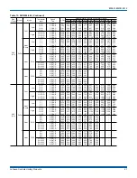 Preview for 21 page of York International DUQ024-060 Installation Manual