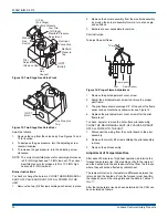 Preview for 30 page of York International DUQ024-060 Installation Manual