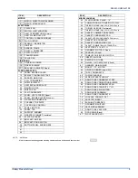 Preview for 9 page of York International PM9*DH User'S Information, Maintenance And Service Manual