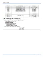 Preview for 10 page of York International PM9*DH User'S Information, Maintenance And Service Manual