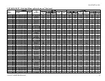 Preview for 19 page of York International RHP Series Technical Manual