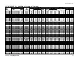 Preview for 29 page of York International RHP Series Technical Manual