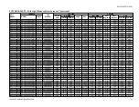 Preview for 31 page of York International RHP Series Technical Manual