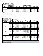 Preview for 40 page of York International RHP Series Technical Manual