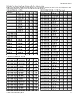 Preview for 41 page of York International RHP Series Technical Manual