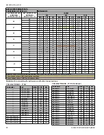 Preview for 48 page of York International RHP Series Technical Manual